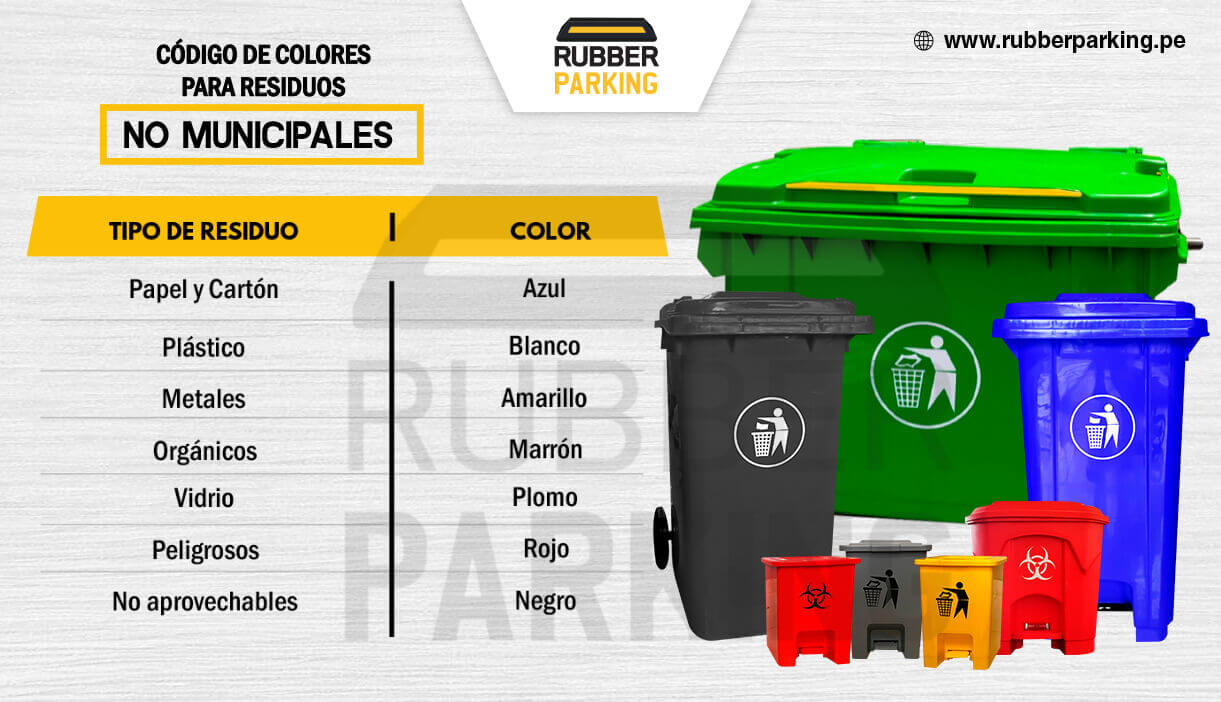 Tachos y Contenedores de Basura